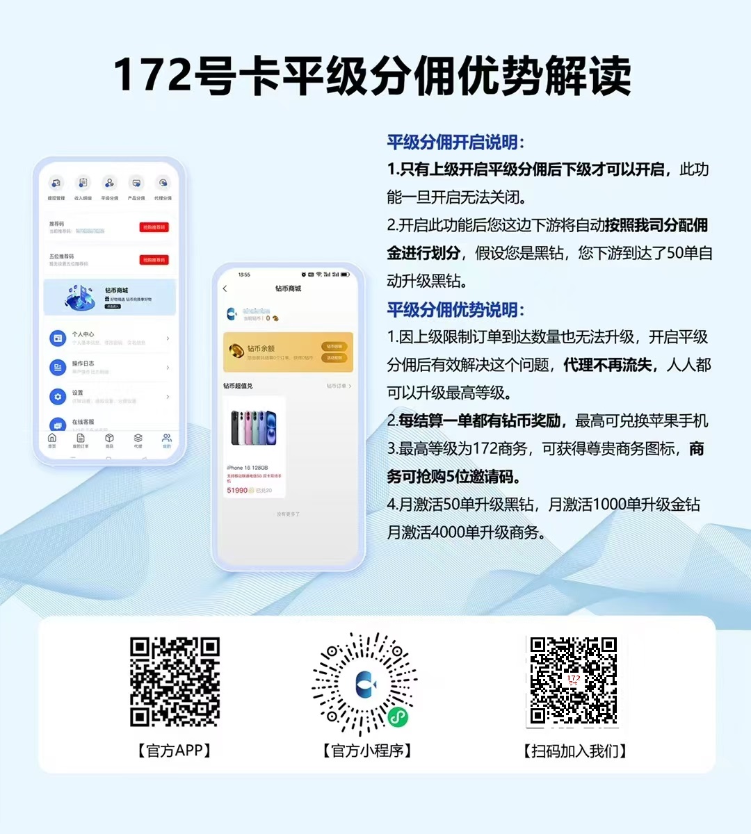 172 号卡平台平级分佣功能升级重要通知